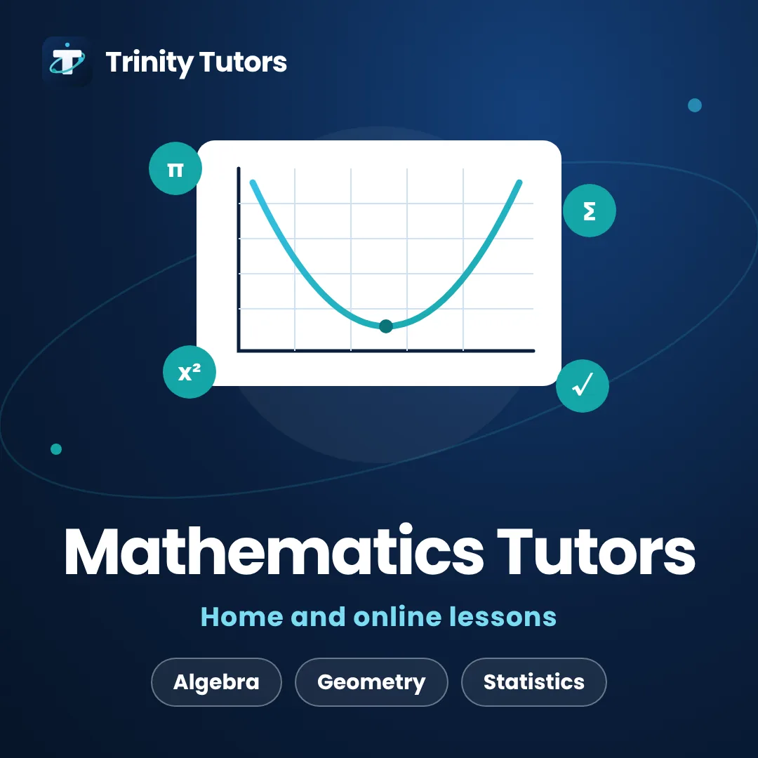 O Levels Mathematics tutors: graph of a curve with pi, sigma and square root symbols